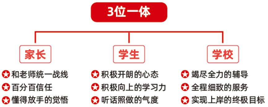 3位1体.png
